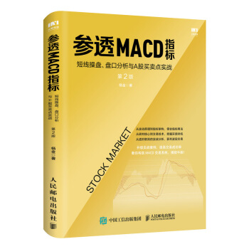 ͸MACDָ(bio)̾ٱPPڷcAIuc(din)(sh)(zhn) 2