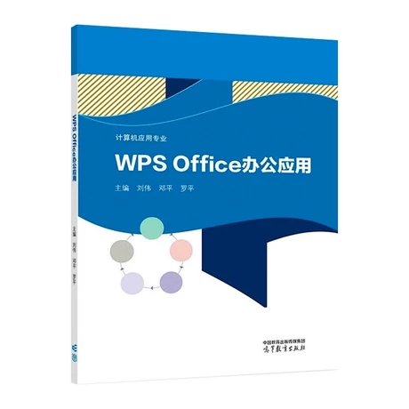 WPS Officek