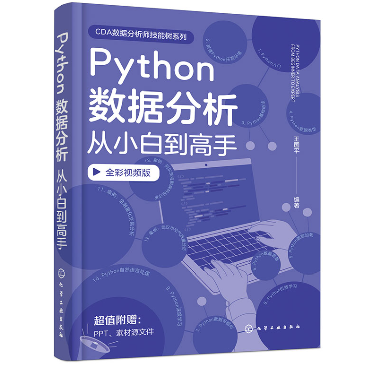 Python(sh)(j)С׵