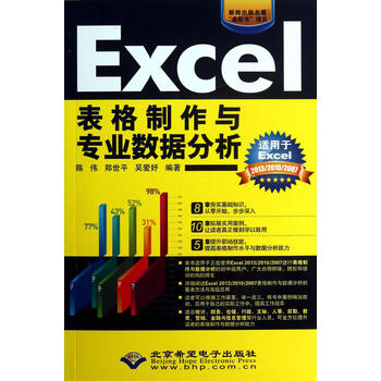 ExcelcI(y)(sh)1CD