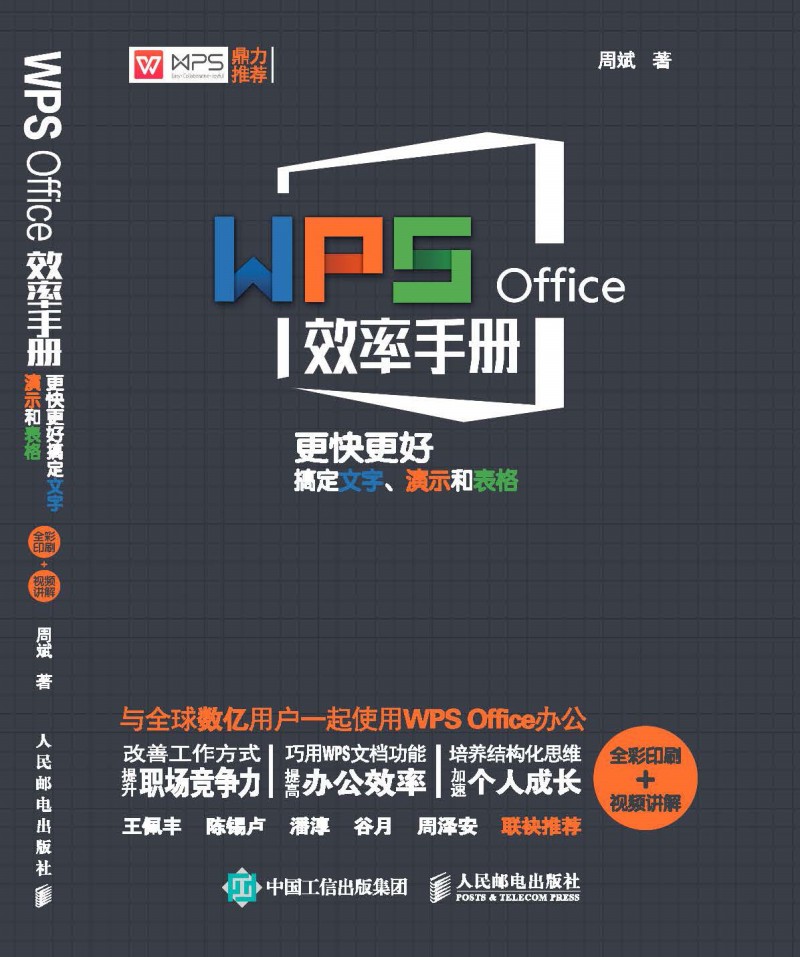 WPS OfficeЧփ  ø㶨ʾͱȫӡˢ+ҕlv⣩